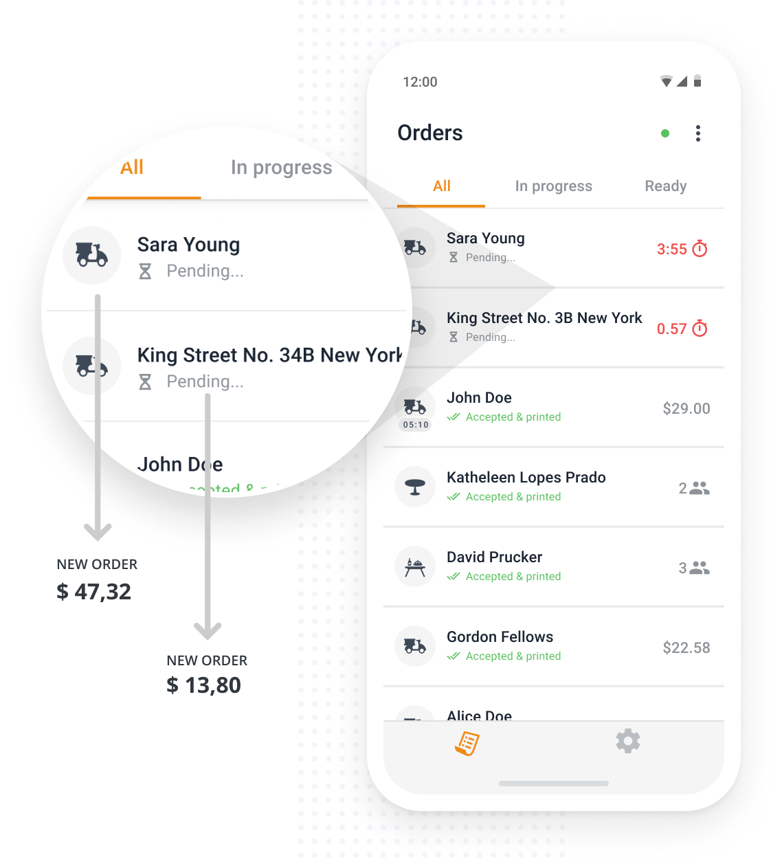 Récepteur de commande